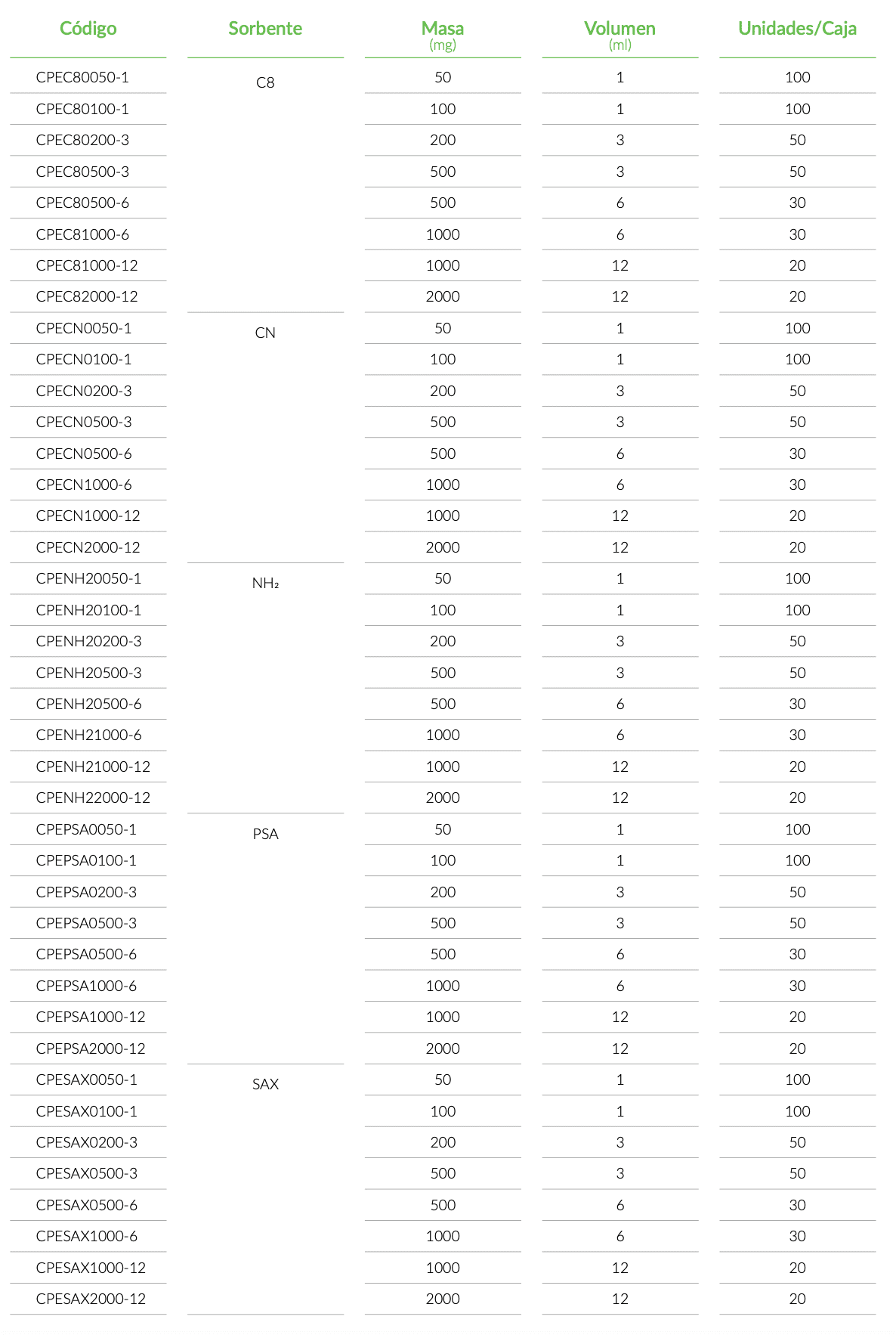 technical_specifications